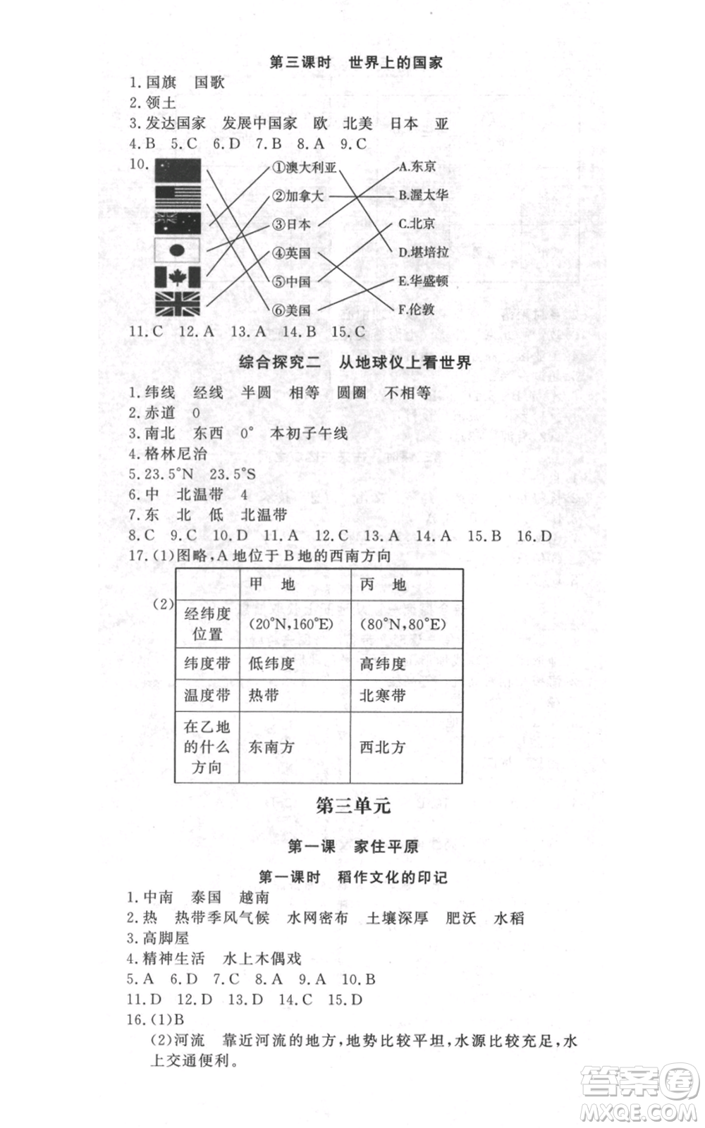 花山文藝出版社2022學科能力達標初中生100全優(yōu)卷七年級歷史人教版參考答案
