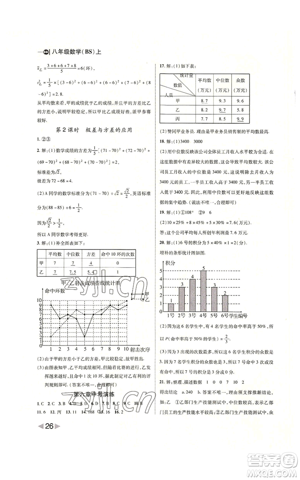北方婦女兒童出版社2022勝券在握打好基礎(chǔ)作業(yè)本八年級上冊數(shù)學(xué)北師大版參考答案