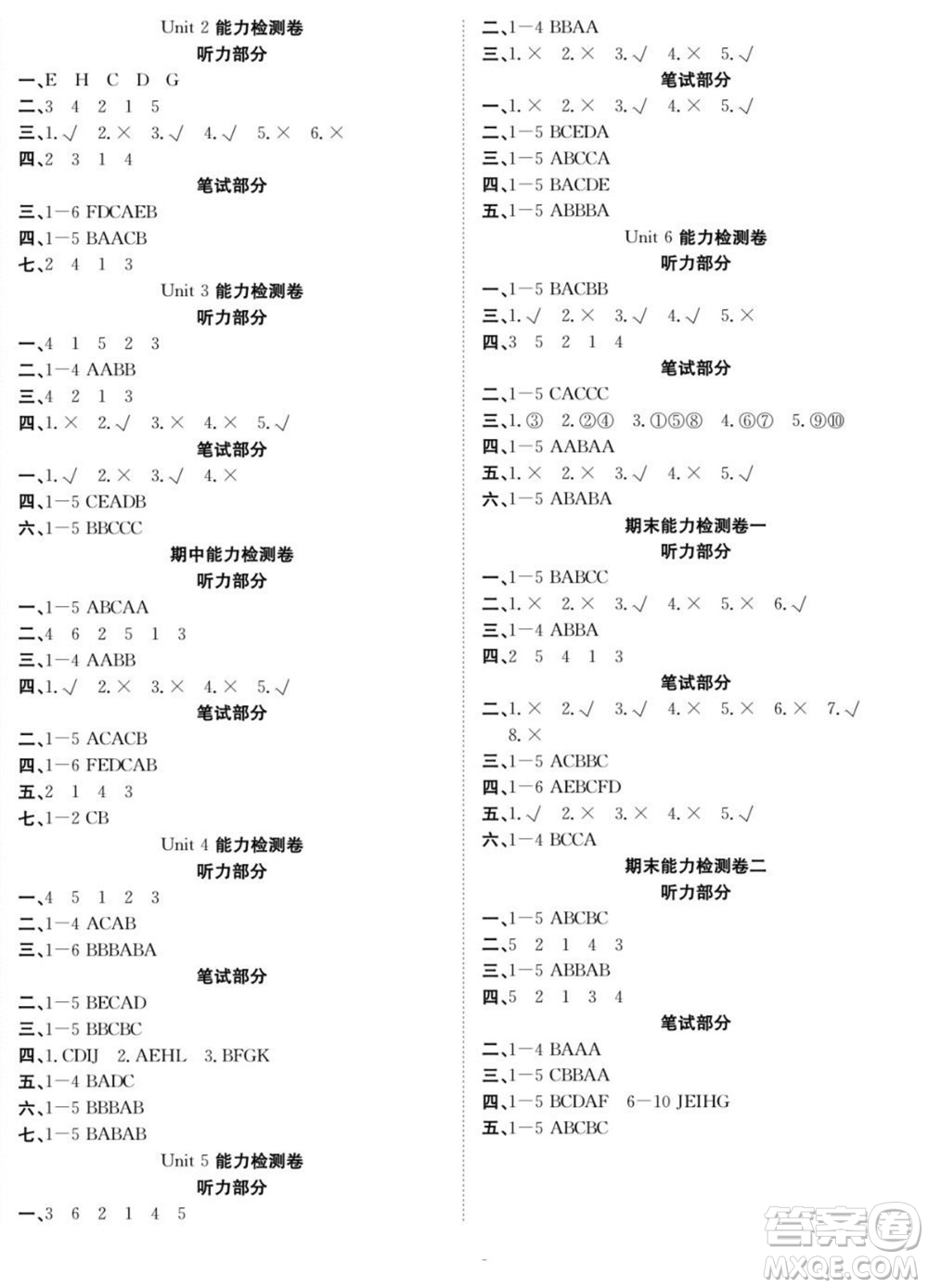 合肥工業(yè)大學(xué)出版社2022快樂學(xué)習(xí)隨堂練英語三年級(jí)上冊(cè)RJ人教版答案