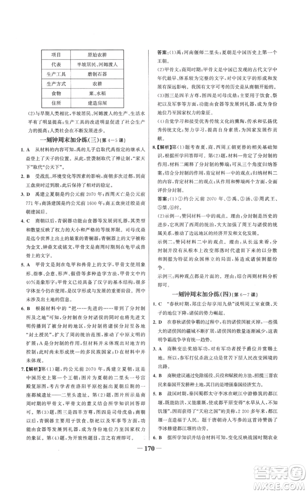 未來(lái)出版社2022世紀(jì)金榜金榜學(xué)案七年級(jí)上冊(cè)歷史人教版參考答案