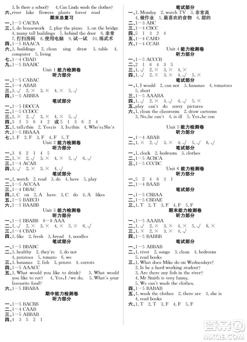 合肥工業(yè)大學(xué)出版社2022快樂學(xué)習(xí)隨堂練英語五年級上冊RJ人教版答案
