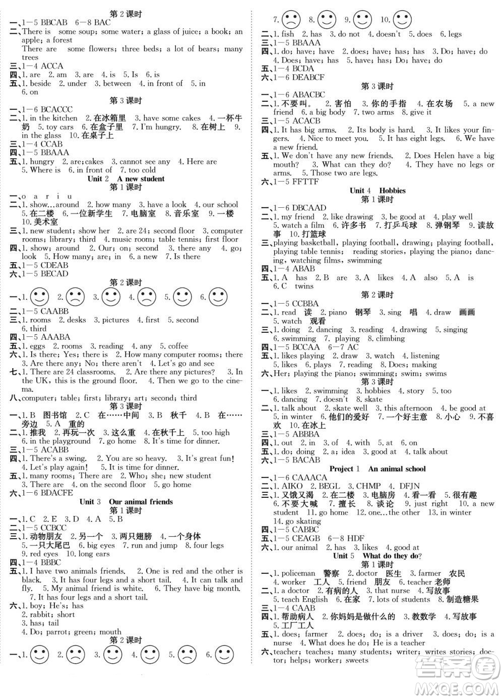合肥工業(yè)大學(xué)出版社2022快樂學(xué)習(xí)隨堂練英語五年級上冊譯林版答案