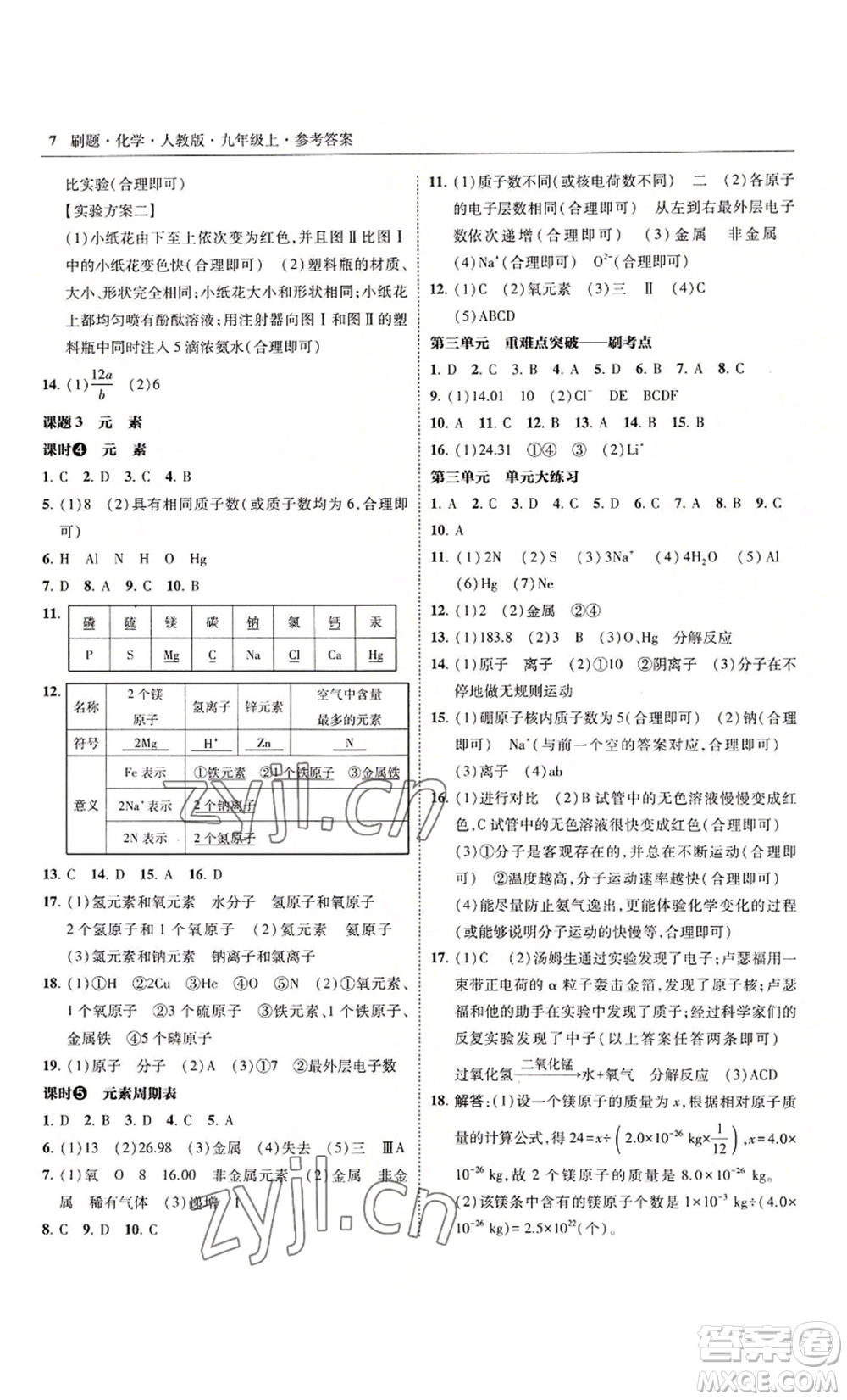 東北師范大學(xué)出版社2022北大綠卡刷題九年級(jí)上冊(cè)化學(xué)人教版參考答案