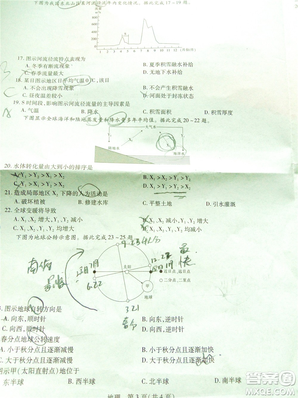 江西穩(wěn)派智慧上進2023屆高三10月統(tǒng)一調(diào)研測試地理試題及答案