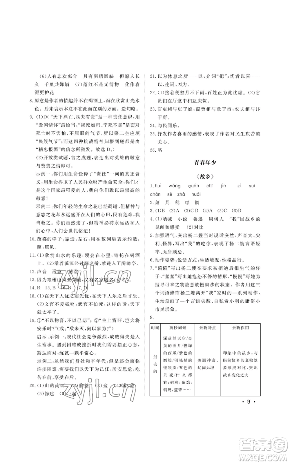 山東人民出版社2022初中卷行知天下九年級上冊語文人教版參考答案