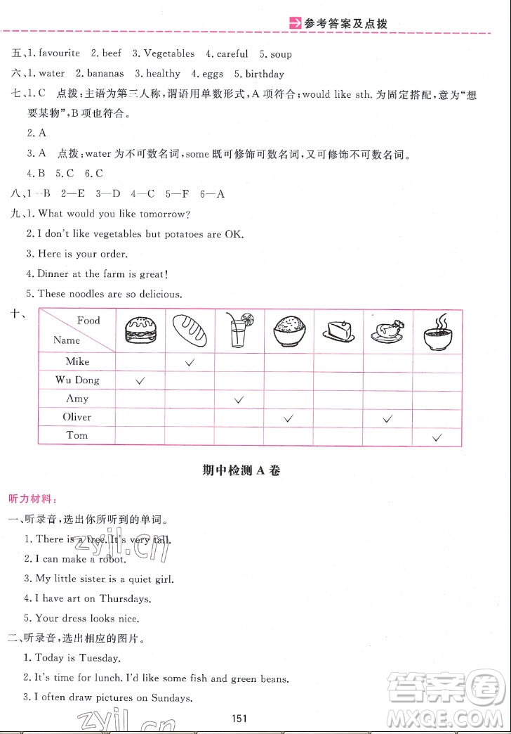 吉林教育出版社2022三維數字課堂英語五年級上冊人教版答案