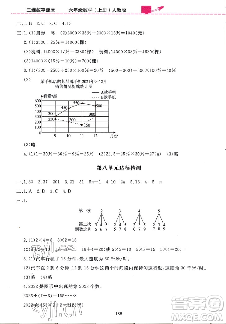 吉林教育出版社2022三維數(shù)字課堂數(shù)學(xué)六年級(jí)上冊(cè)人教版答案