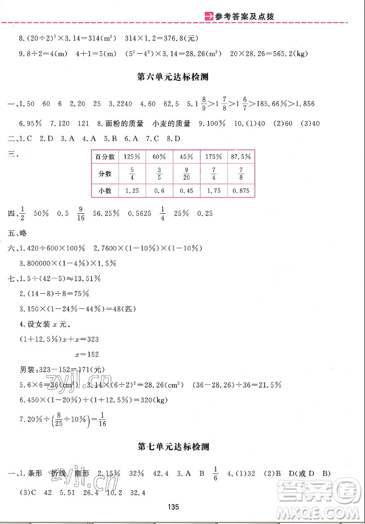 吉林教育出版社2022三維數(shù)字課堂數(shù)學(xué)六年級(jí)上冊(cè)人教版答案