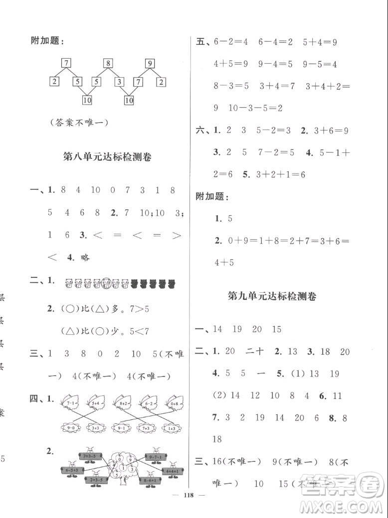 延邊大學(xué)出版社2022秋江蘇好卷一年級(jí)數(shù)學(xué)上冊(cè)蘇教版答案