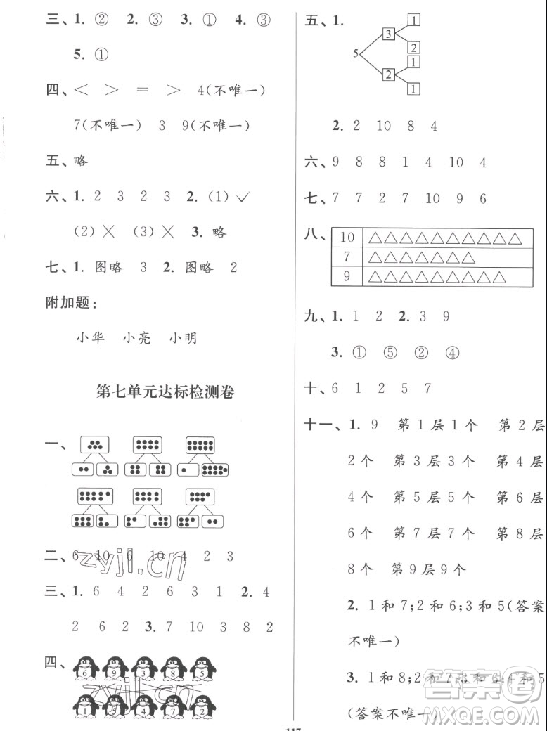 延邊大學(xué)出版社2022秋江蘇好卷一年級(jí)數(shù)學(xué)上冊(cè)蘇教版答案