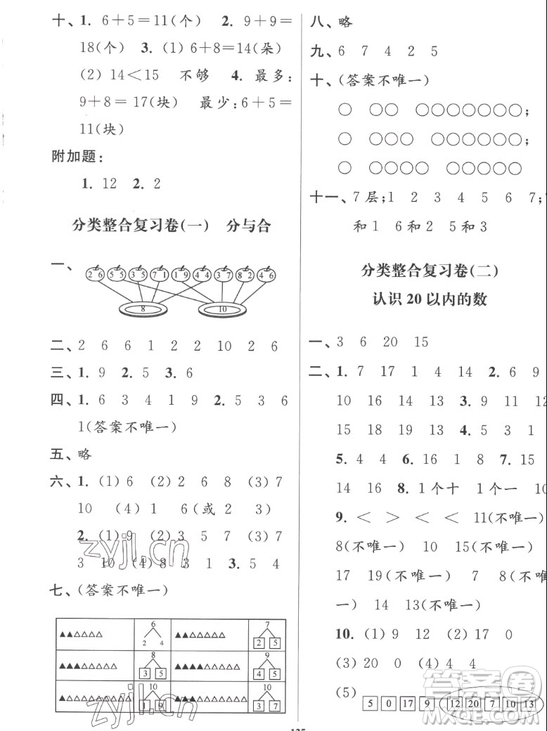 延邊大學(xué)出版社2022秋江蘇好卷一年級(jí)數(shù)學(xué)上冊(cè)蘇教版答案