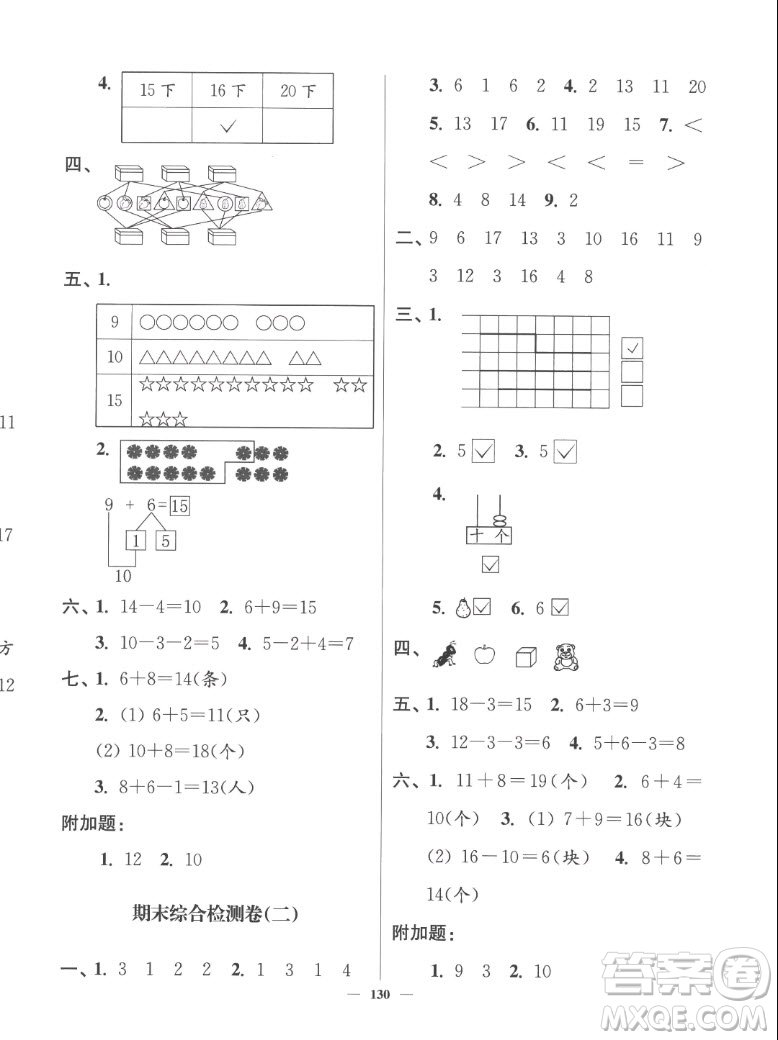 延邊大學(xué)出版社2022秋江蘇好卷一年級(jí)數(shù)學(xué)上冊(cè)蘇教版答案