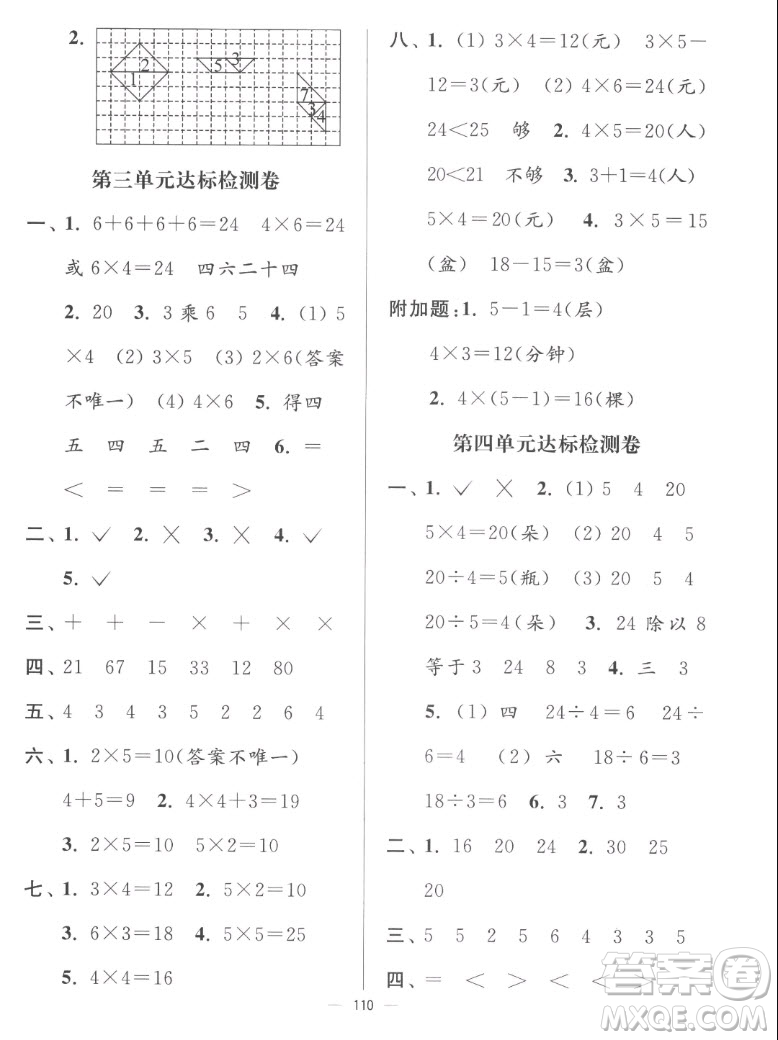 延邊大學(xué)出版社2022秋江蘇好卷二年級數(shù)學(xué)上冊蘇教版答案
