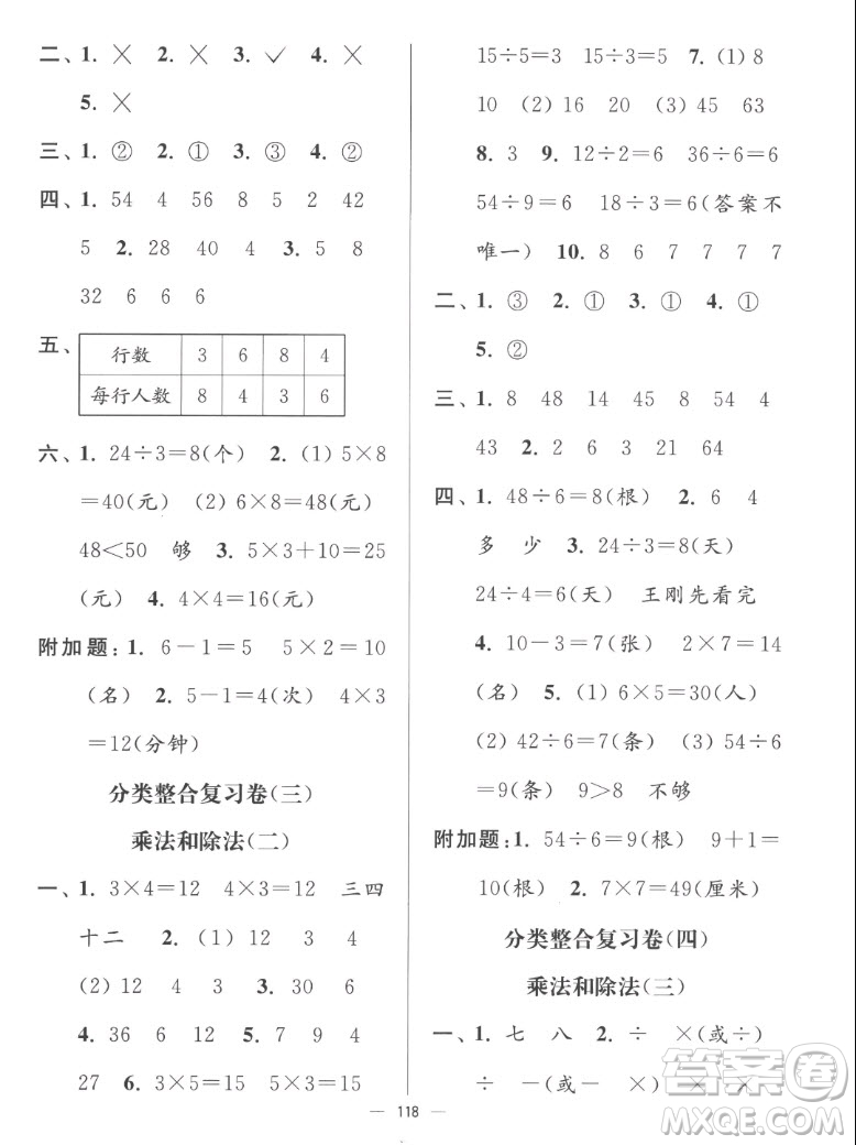 延邊大學(xué)出版社2022秋江蘇好卷二年級數(shù)學(xué)上冊蘇教版答案