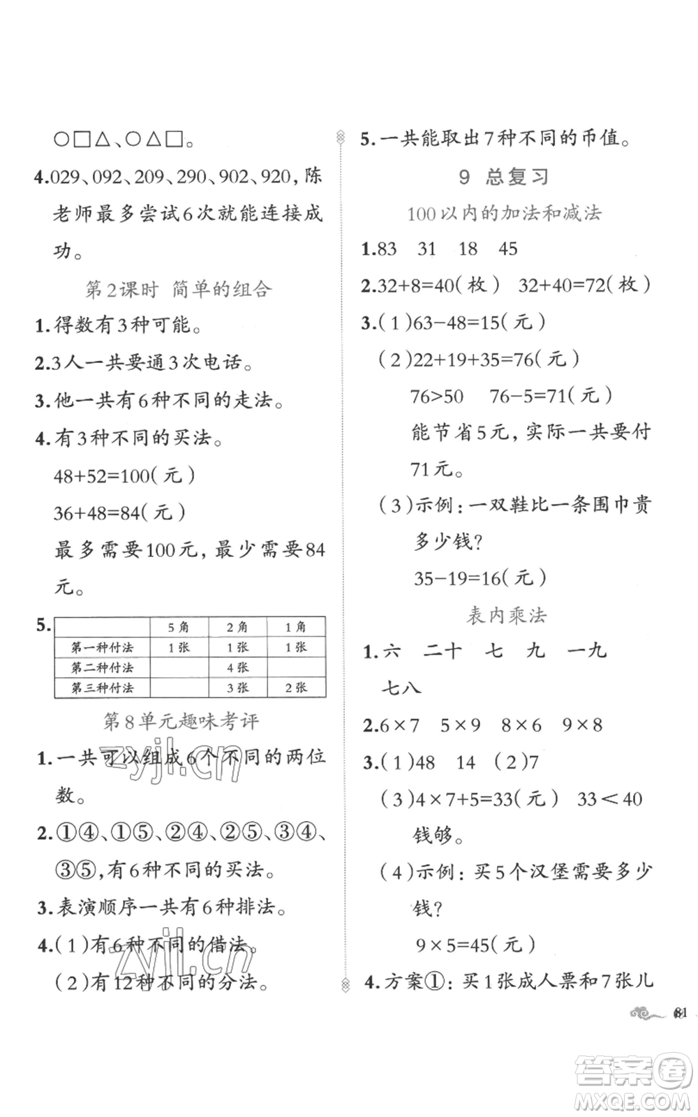 新疆青少年出版社2022黃岡金牌之路練闖考二年級上冊數(shù)學(xué)人教版參考答案