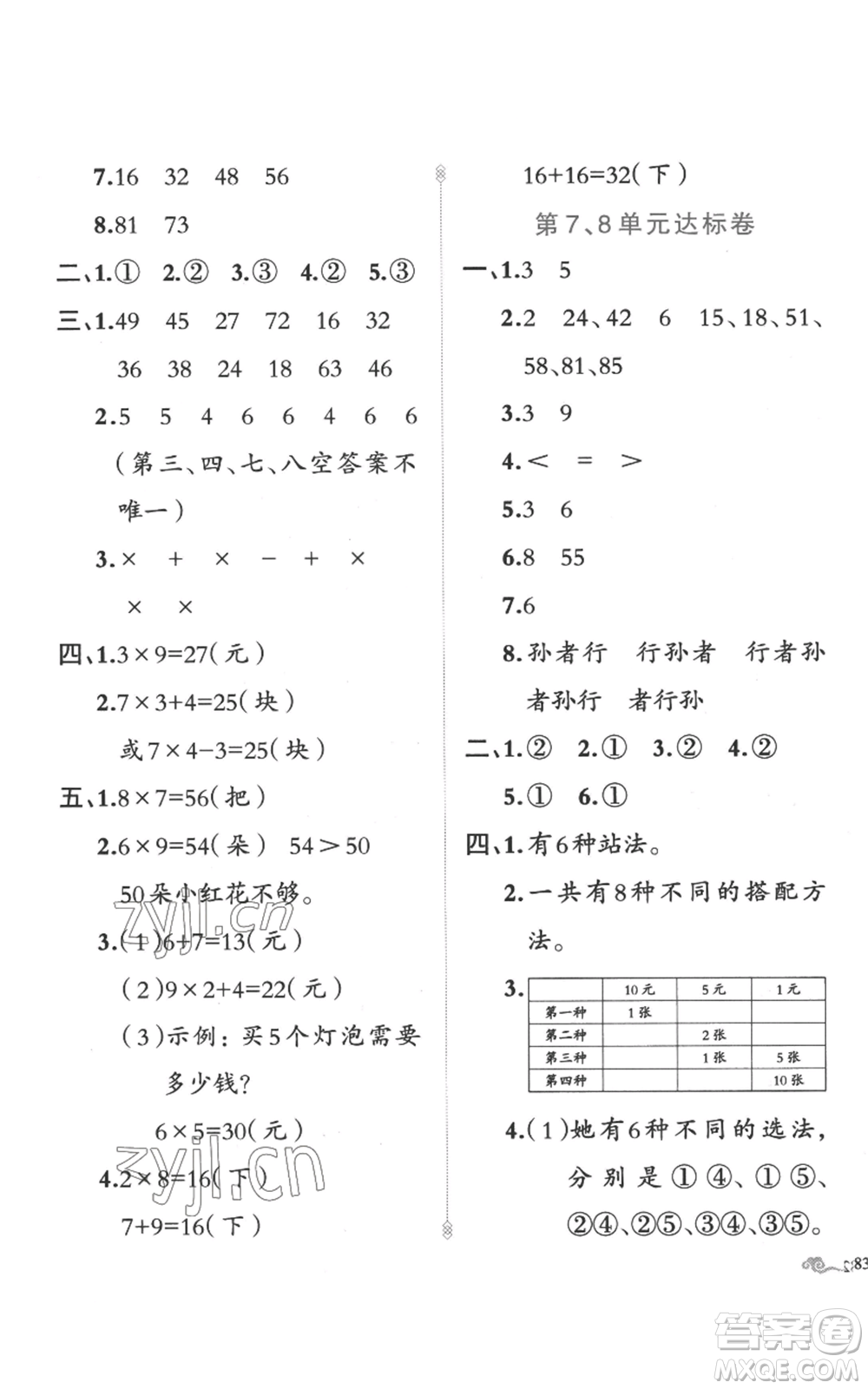 新疆青少年出版社2022黃岡金牌之路練闖考二年級上冊數(shù)學(xué)人教版參考答案