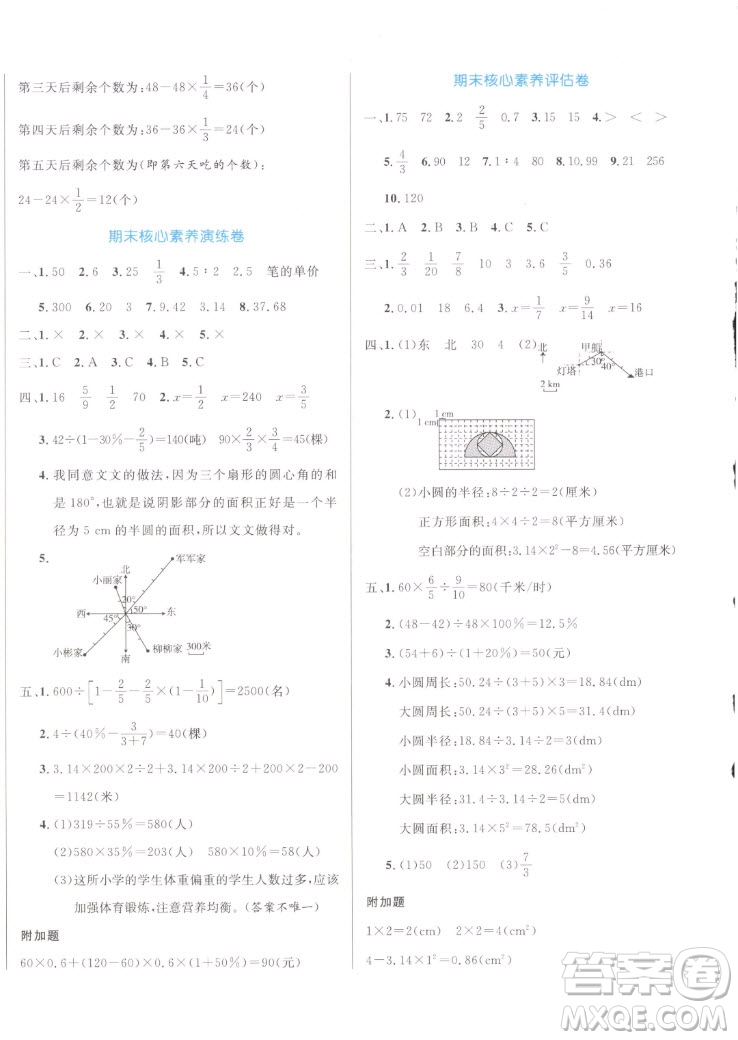沈陽出版社2022秋黃岡名卷六年級(jí)上冊(cè)數(shù)學(xué)人教版參考答案