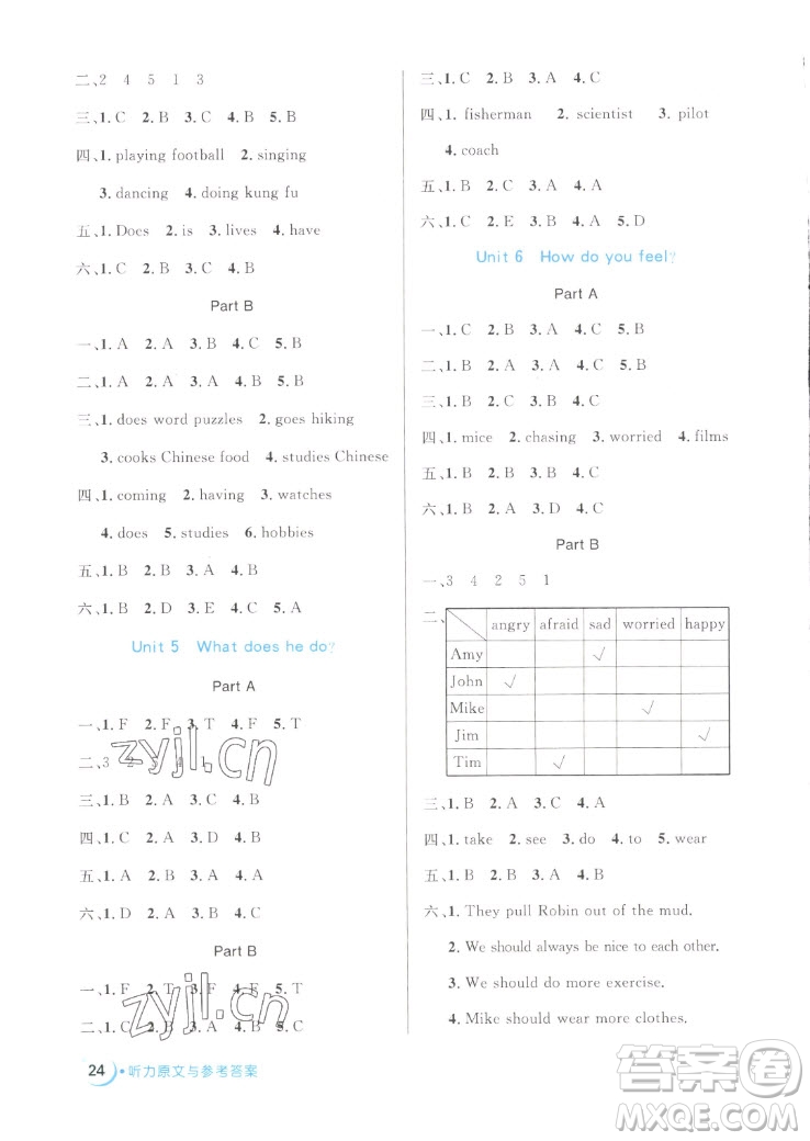 沈陽(yáng)出版社2022秋黃岡名卷六年級(jí)上冊(cè)英語(yǔ)人教版參考答案