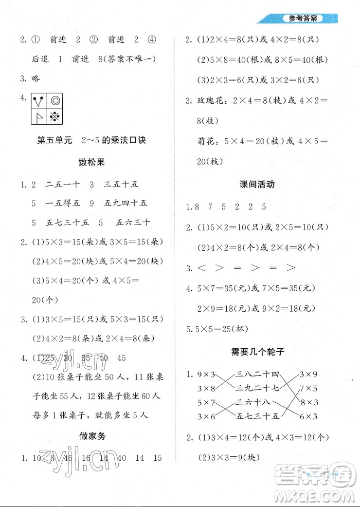 北京師范大學(xué)出版社2022秋課堂精練數(shù)學(xué)二年級(jí)上冊(cè)北師大版福建專(zhuān)版答案
