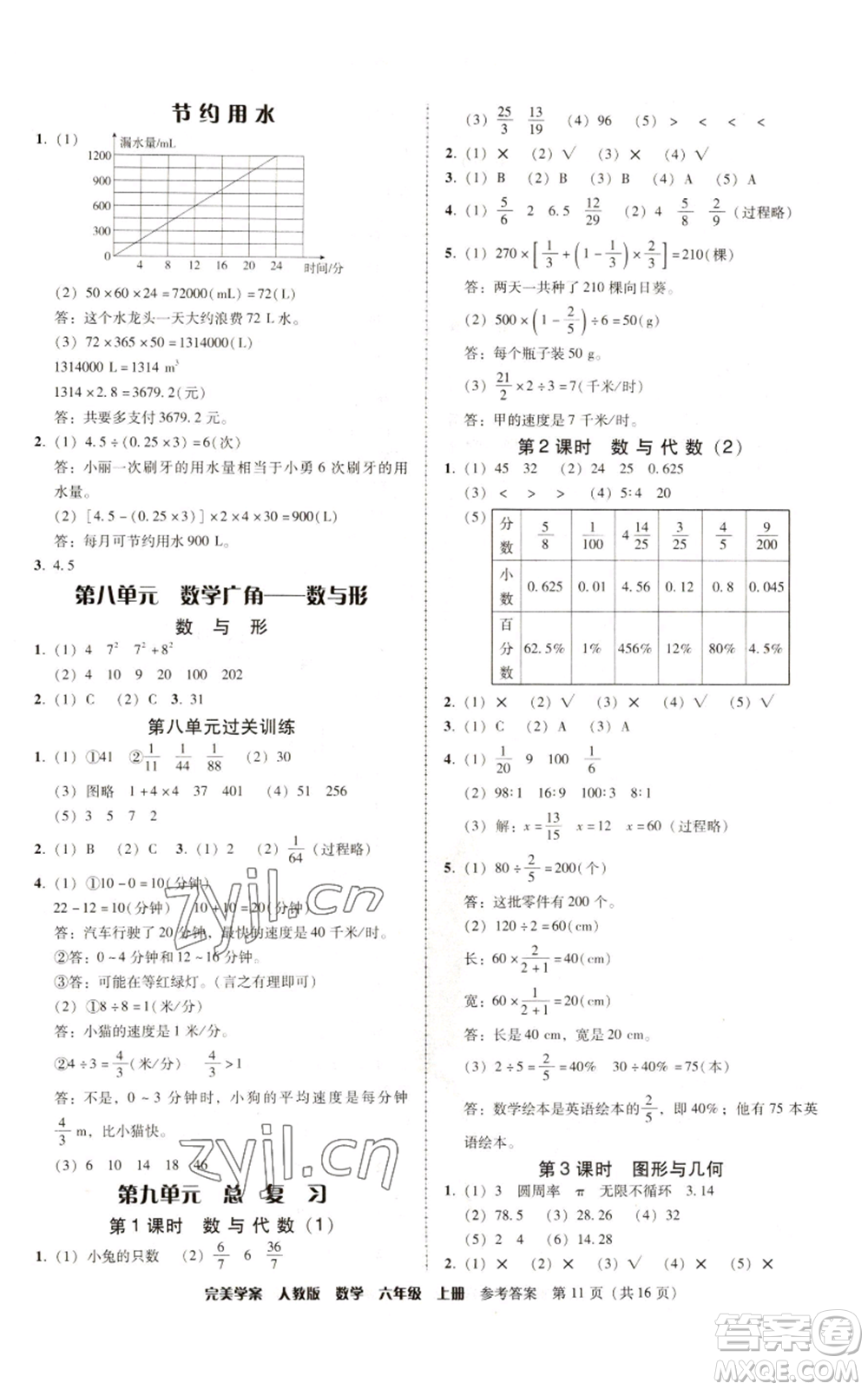 廣東人民出版社2022完美學(xué)案六年級上冊數(shù)學(xué)人教版參考答案