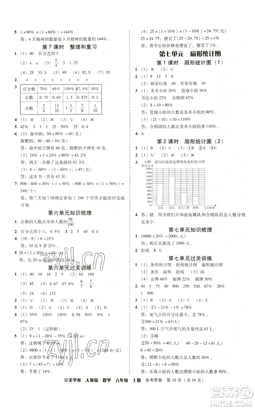 廣東人民出版社2022完美學(xué)案六年級上冊數(shù)學(xué)人教版參考答案
