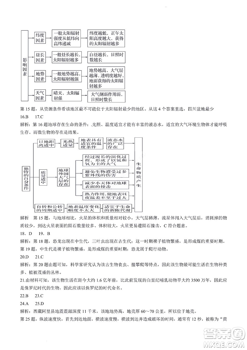 2022年山東省學(xué)情空間區(qū)域教研共同體高一10月份聯(lián)考地理試題及答案