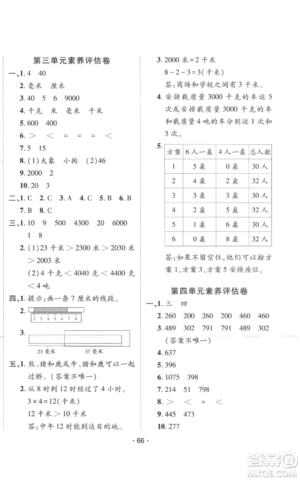 新疆青少年出版社2022同行課課100分過(guò)關(guān)作業(yè)三年級(jí)上冊(cè)數(shù)學(xué)人教版參考答案
