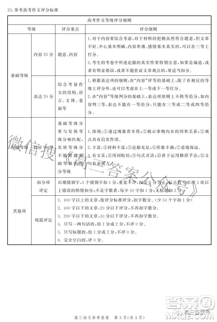 河北省2023屆高三年級(jí)大數(shù)據(jù)應(yīng)用調(diào)研聯(lián)合測評(píng)語文試題及答案