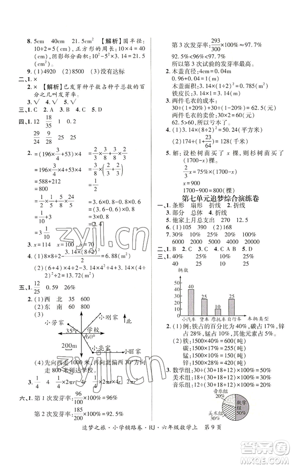天津科學(xué)技術(shù)出版社2022追夢(mèng)之旅鋪路卷六年級(jí)上冊(cè)數(shù)學(xué)人教版河南專版參考答案