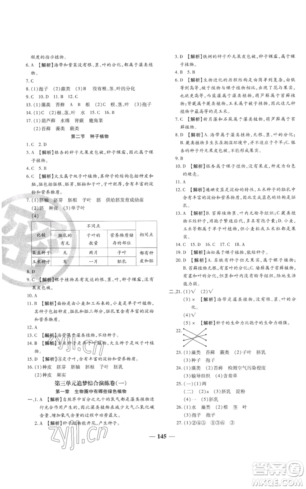 天津科學(xué)技術(shù)出版社2022追夢之旅鋪路卷七年級上冊生物人教版河南專版參考答案