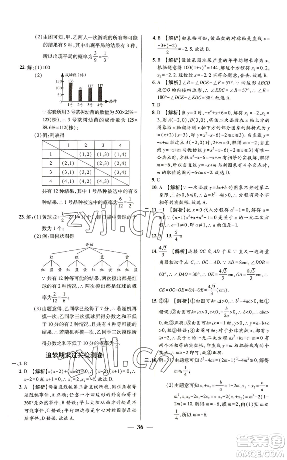 天津科學(xué)技術(shù)出版社2022追夢(mèng)之旅大先生九年級(jí)上冊(cè)數(shù)學(xué)人教版河南專版參考答案