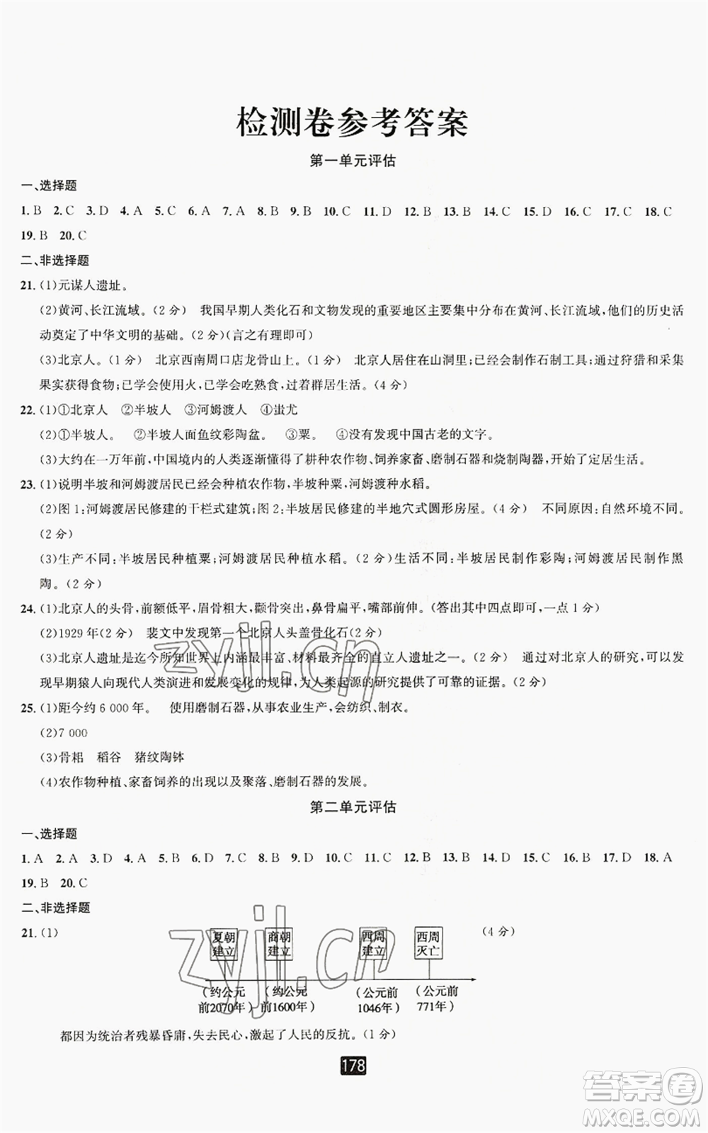延邊人民出版社2022勵耘書業(yè)勵耘新同步七年級上冊中國歷史通用版參考答案