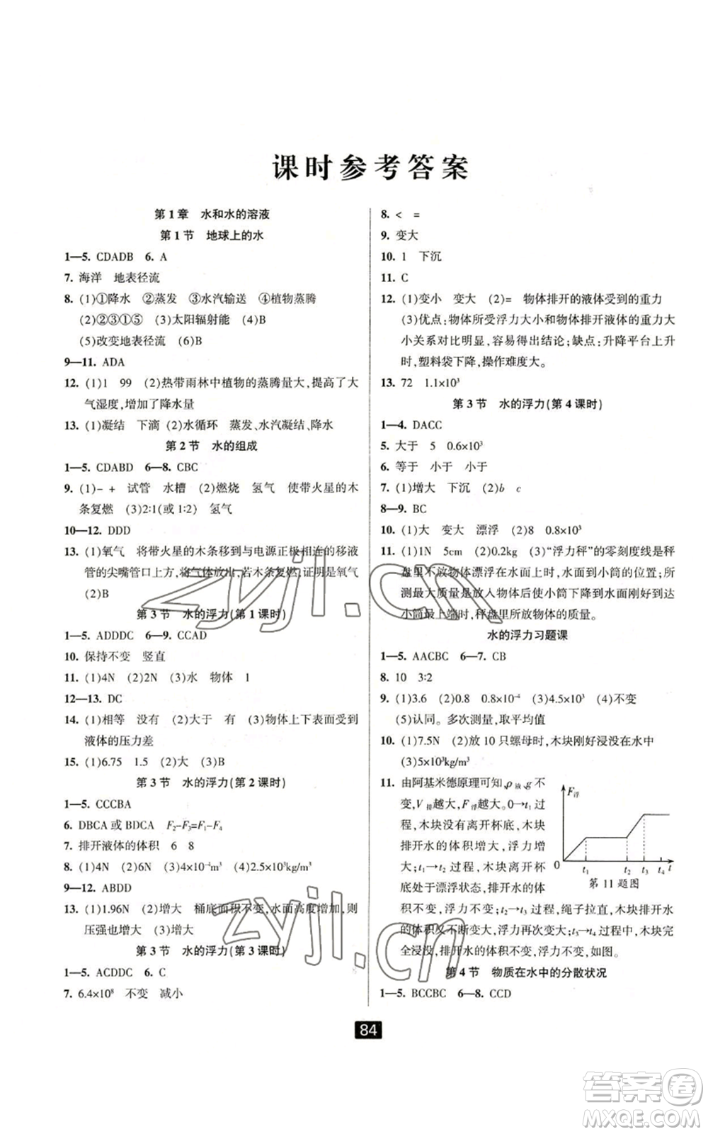 延邊人民出版社2022勵(lì)耘書(shū)業(yè)勵(lì)耘新同步八年級(jí)上冊(cè)科學(xué)浙教版A本參考答案