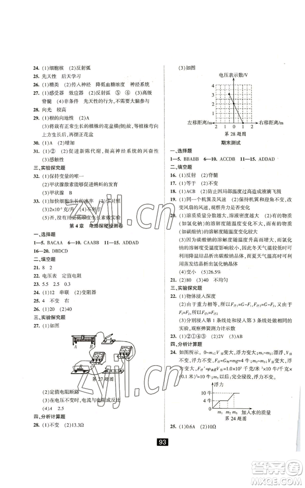 延邊人民出版社2022勵(lì)耘書(shū)業(yè)勵(lì)耘新同步八年級(jí)上冊(cè)科學(xué)浙教版A本參考答案