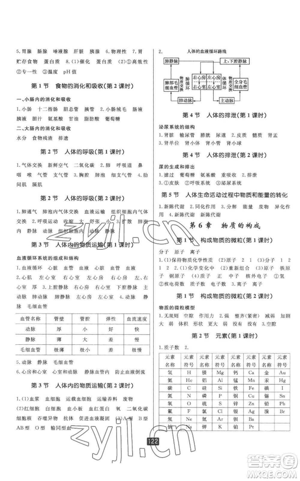 延邊人民出版社2022勵(lì)耘書業(yè)勵(lì)耘新同步八年級上冊科學(xué)華師大版A本參考答案
