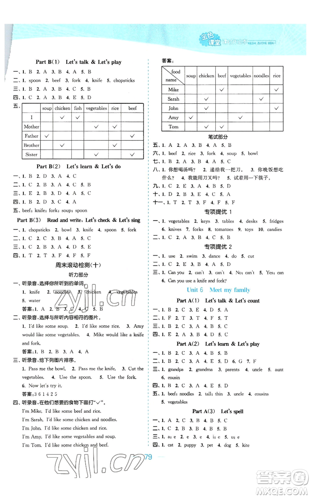 北方婦女兒童出版社2022金色課堂課時(shí)作業(yè)本四年級(jí)上冊(cè)英語(yǔ)人教版參考答案