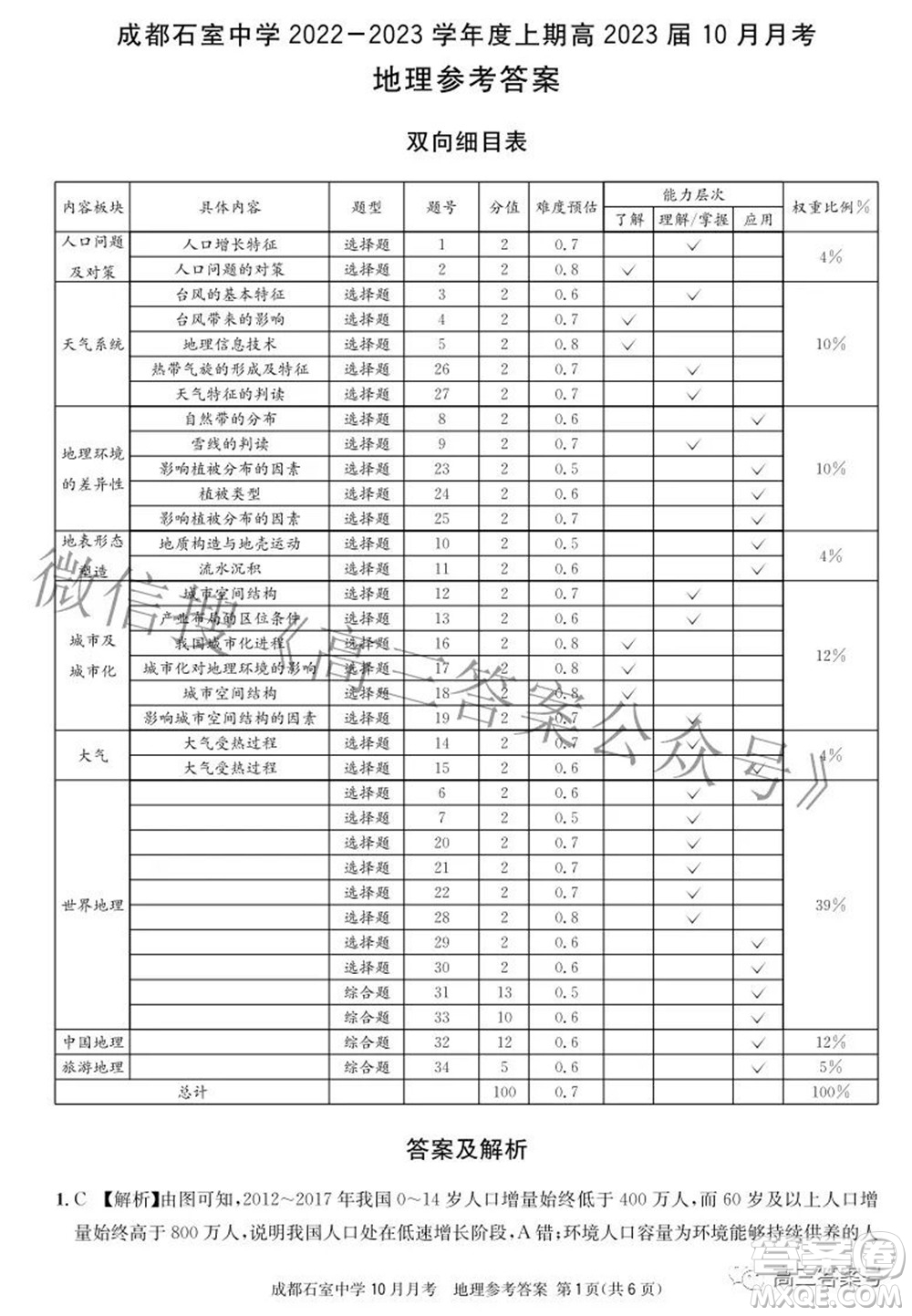 成都石室中學(xué)2022-2023學(xué)年度上期高2023屆10月月考地理試題及答案