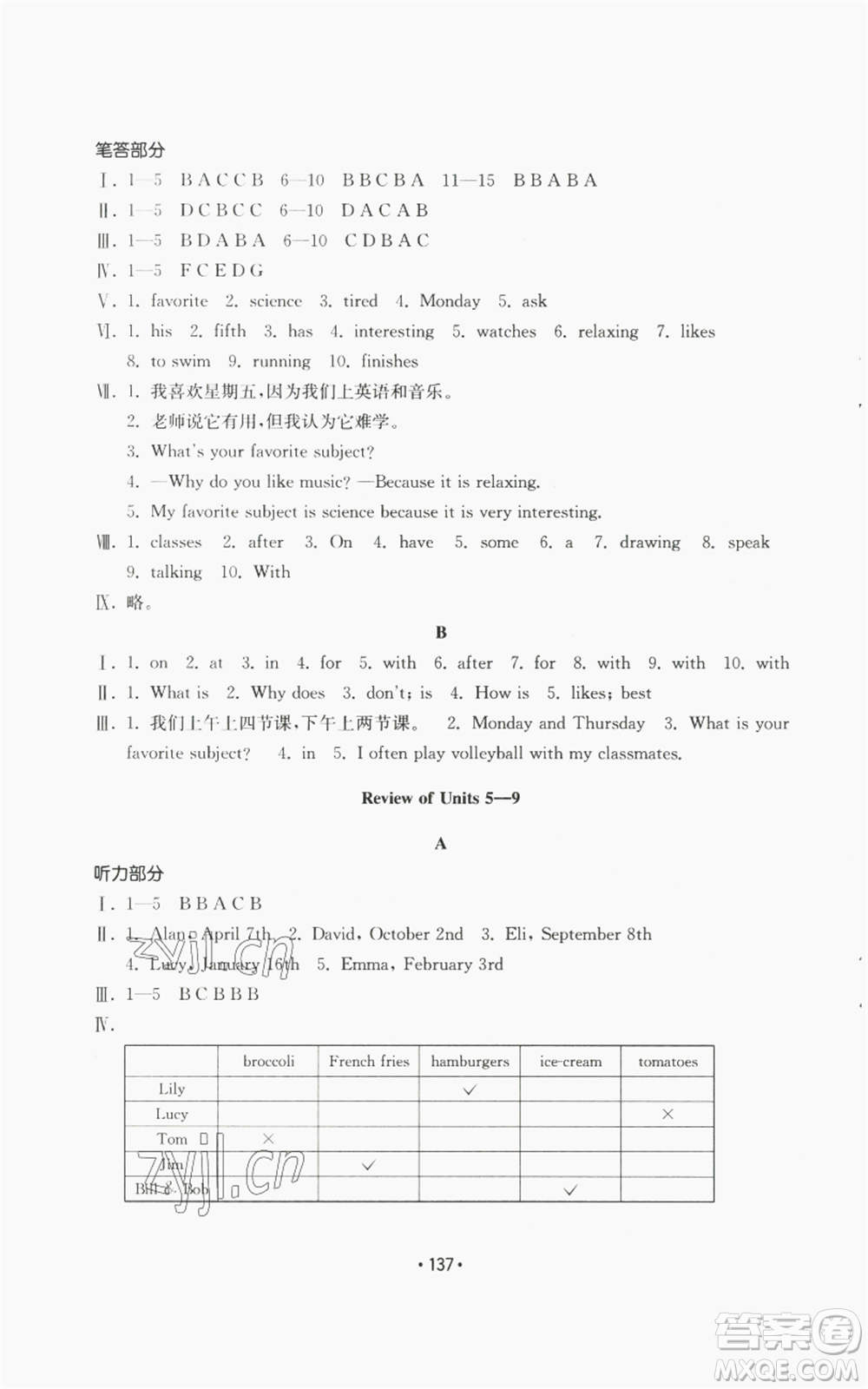 山東教育出版社2022初中基礎(chǔ)訓(xùn)練七年級上冊英語人教版參考答案