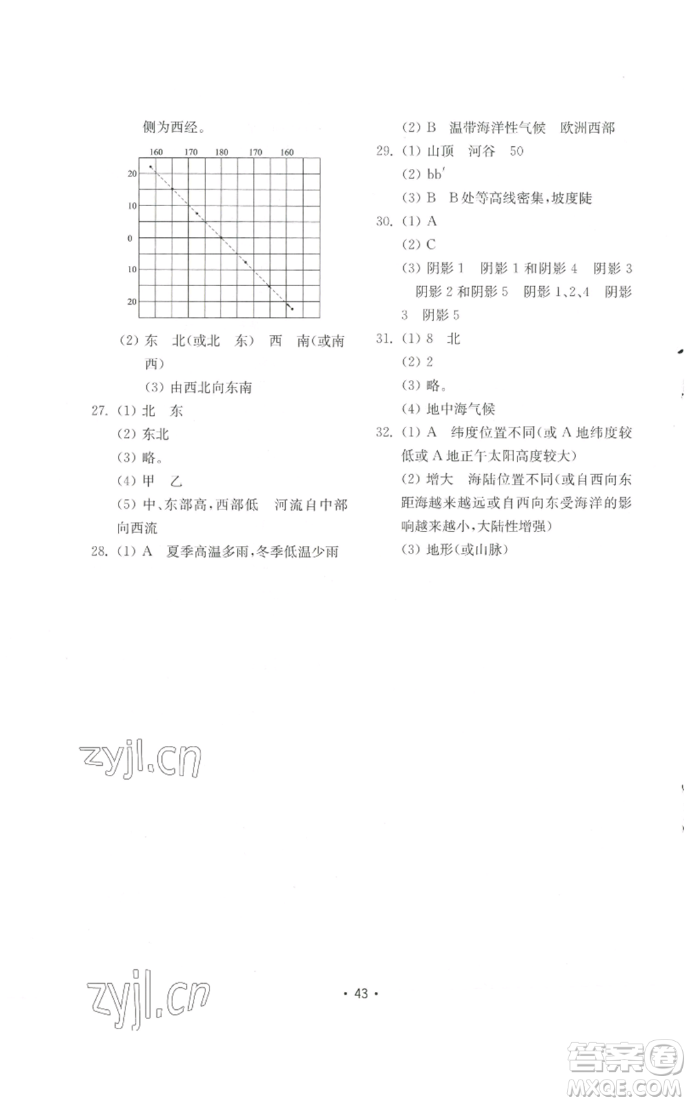 山東教育出版社2022初中基礎(chǔ)訓(xùn)練七年級上冊地理湘教版參考答案