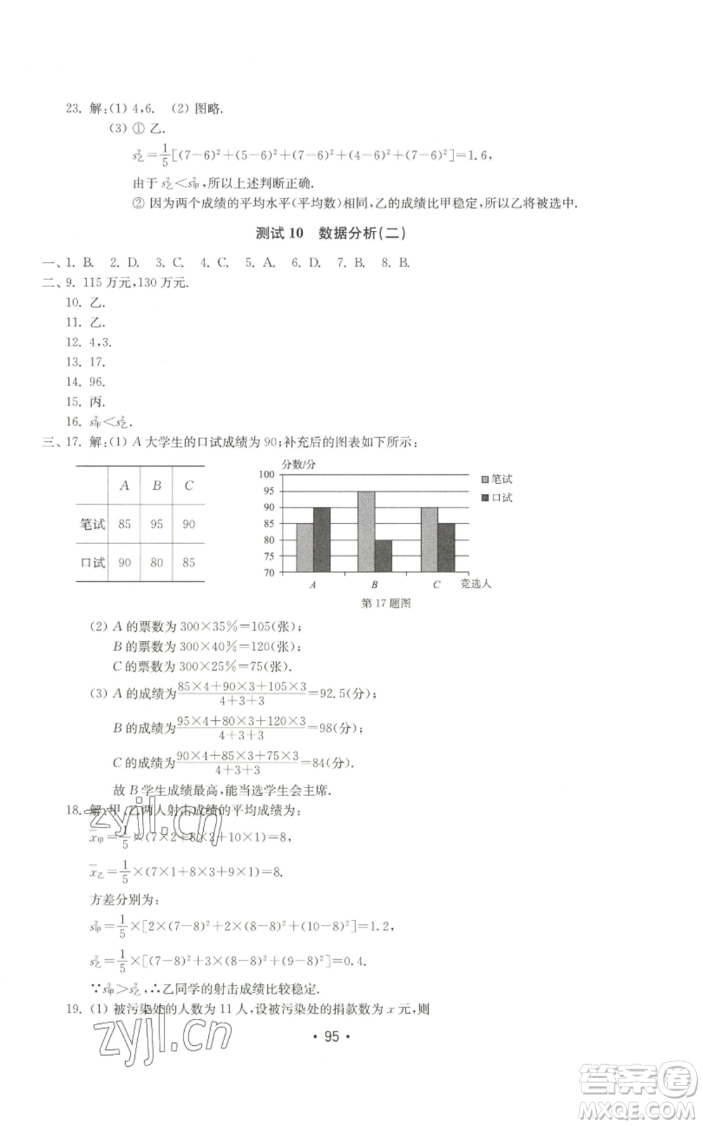 山東教育出版社2022初中基礎(chǔ)訓(xùn)練八年級(jí)上冊(cè)數(shù)學(xué)人教版參考答案