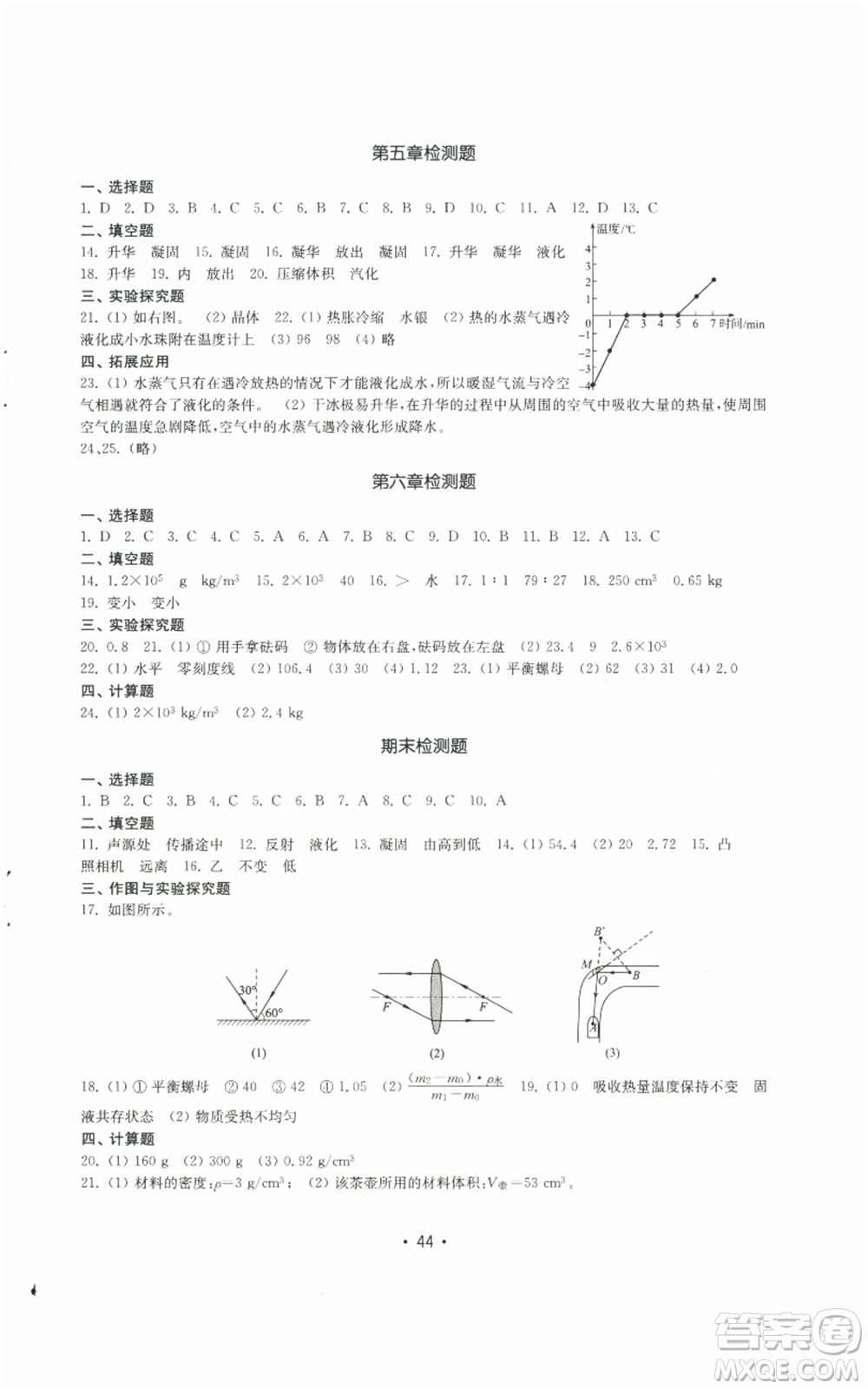 山東教育出版社2022初中基礎(chǔ)訓練八年級上冊物理人教版參考答案