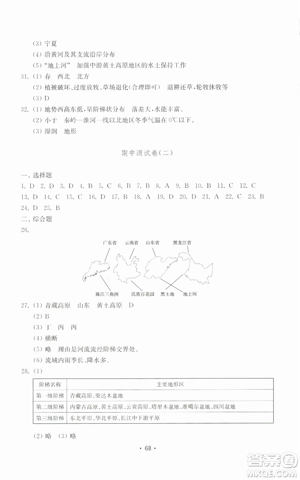 山東教育出版社2022初中基礎訓練八年級上冊地理湘教版參考答案
