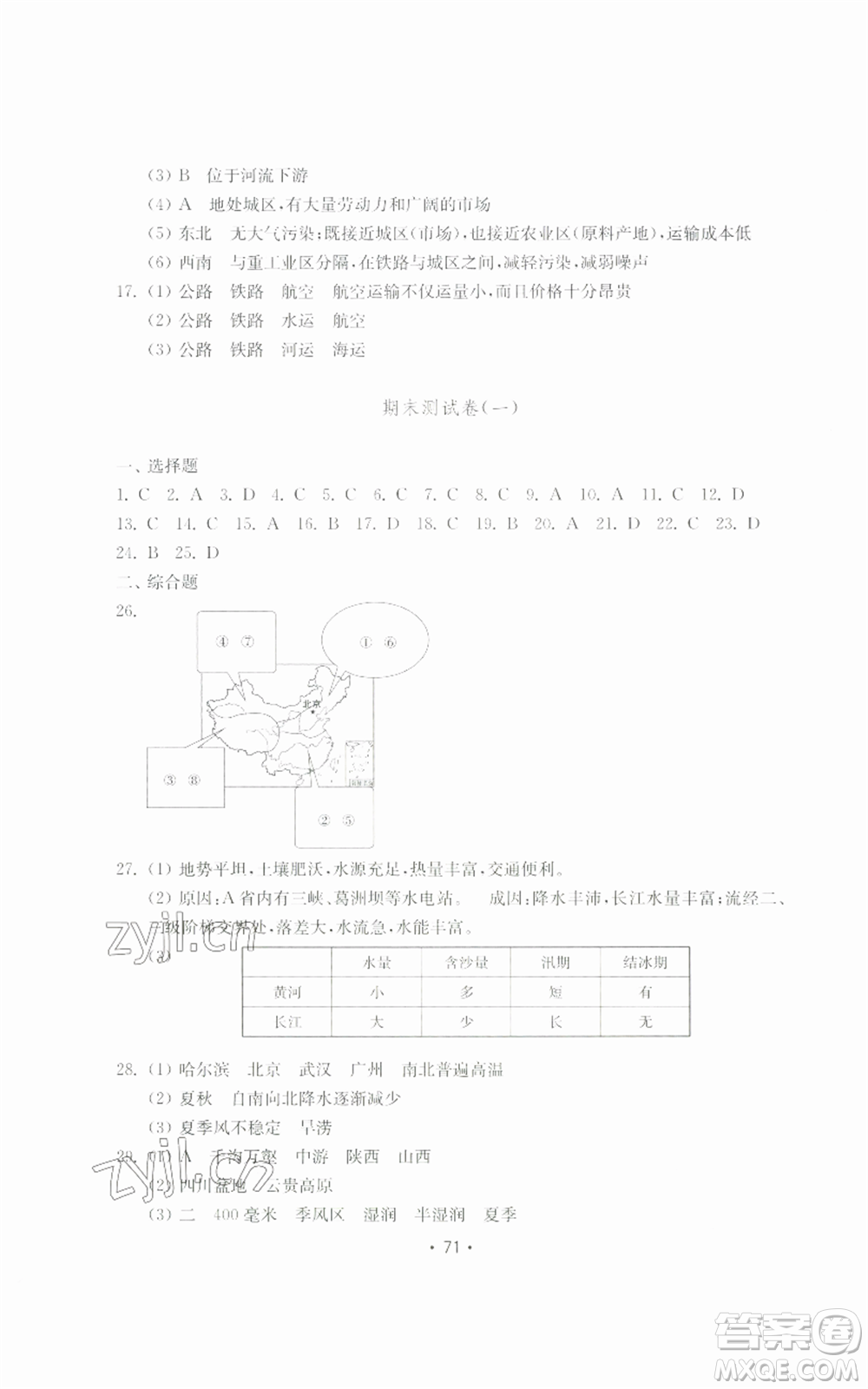 山東教育出版社2022初中基礎訓練八年級上冊地理湘教版參考答案