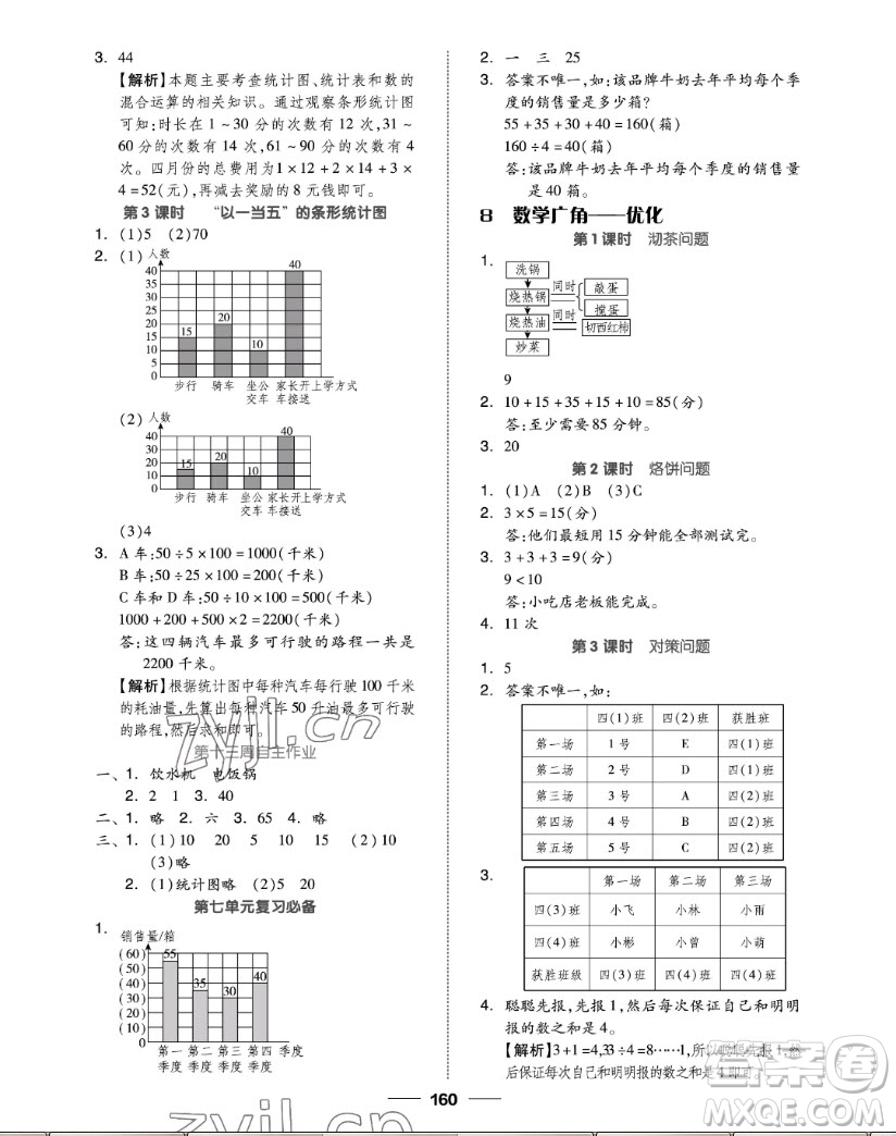 山東科學(xué)技術(shù)出版社2022秋新思維伴你學(xué)四年級上冊數(shù)學(xué)人教版答案