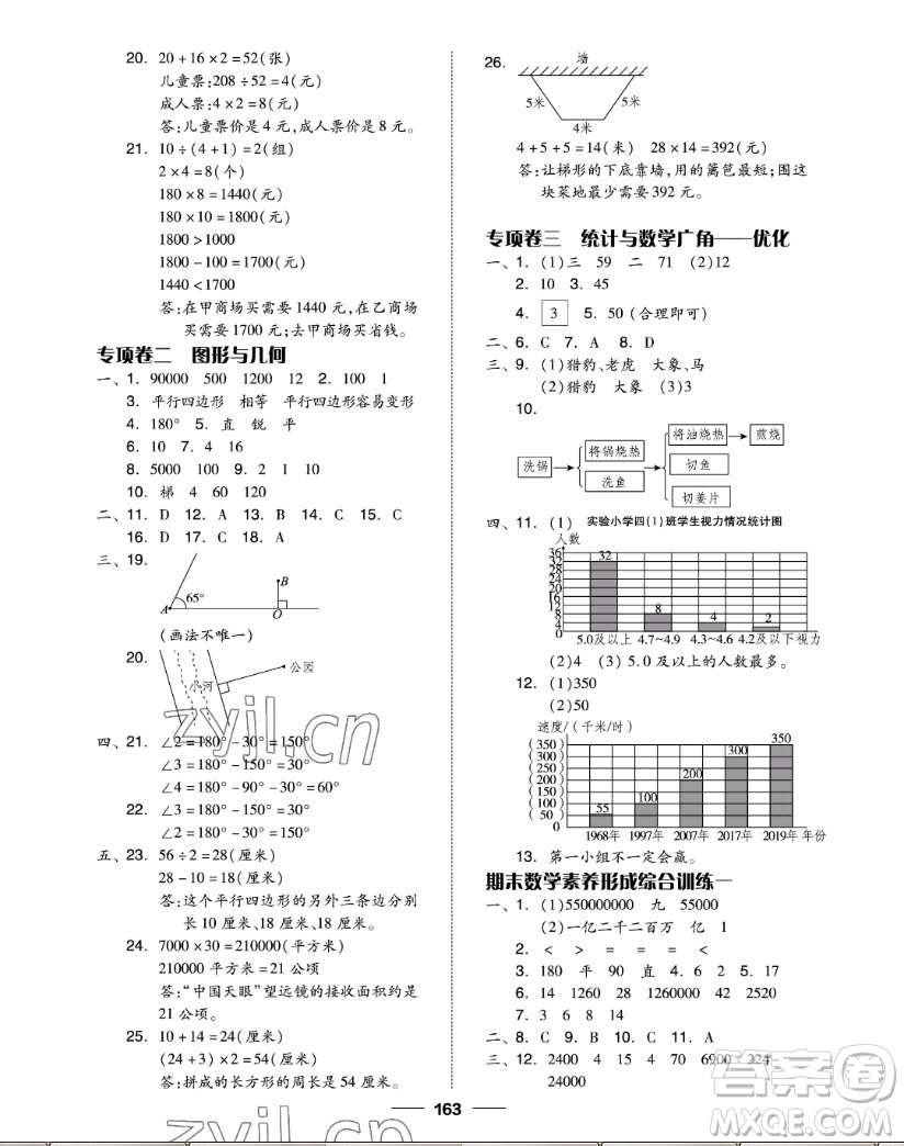 山東科學(xué)技術(shù)出版社2022秋新思維伴你學(xué)四年級上冊數(shù)學(xué)人教版答案