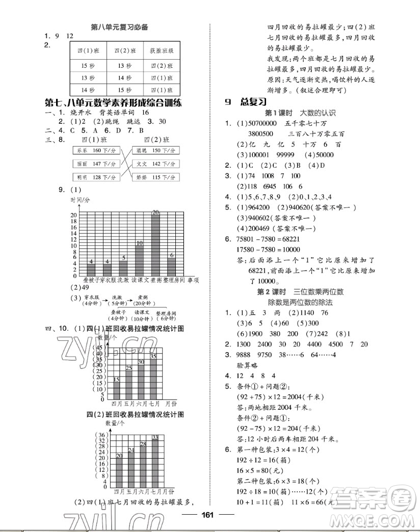 山東科學(xué)技術(shù)出版社2022秋新思維伴你學(xué)四年級上冊數(shù)學(xué)人教版答案