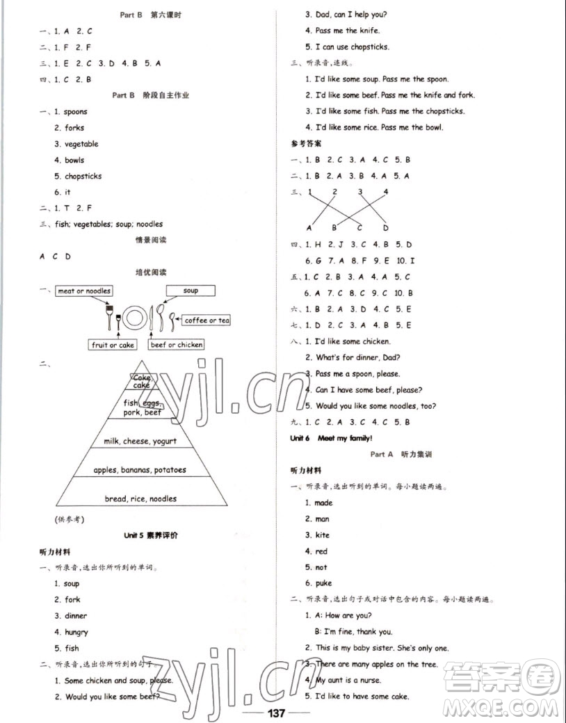山東科學(xué)技術(shù)出版社2022秋新思維伴你學(xué)測(cè)試卷四年級(jí)上冊(cè)英語人教版答案