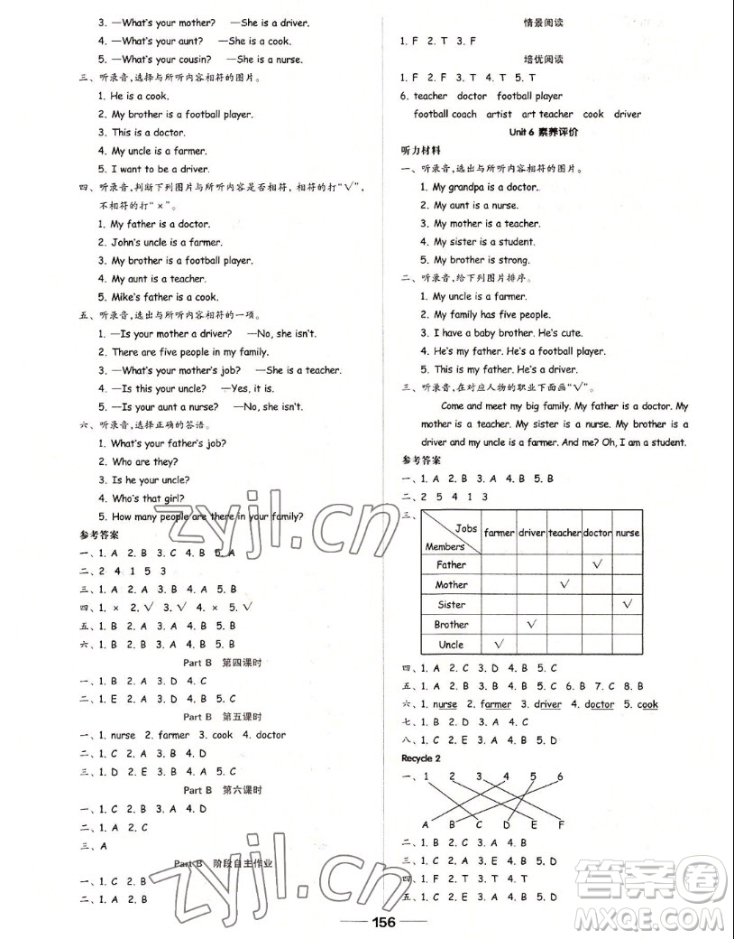 山東科學(xué)技術(shù)出版社2022秋新思維伴你學(xué)四年級(jí)上冊英語人教版答案