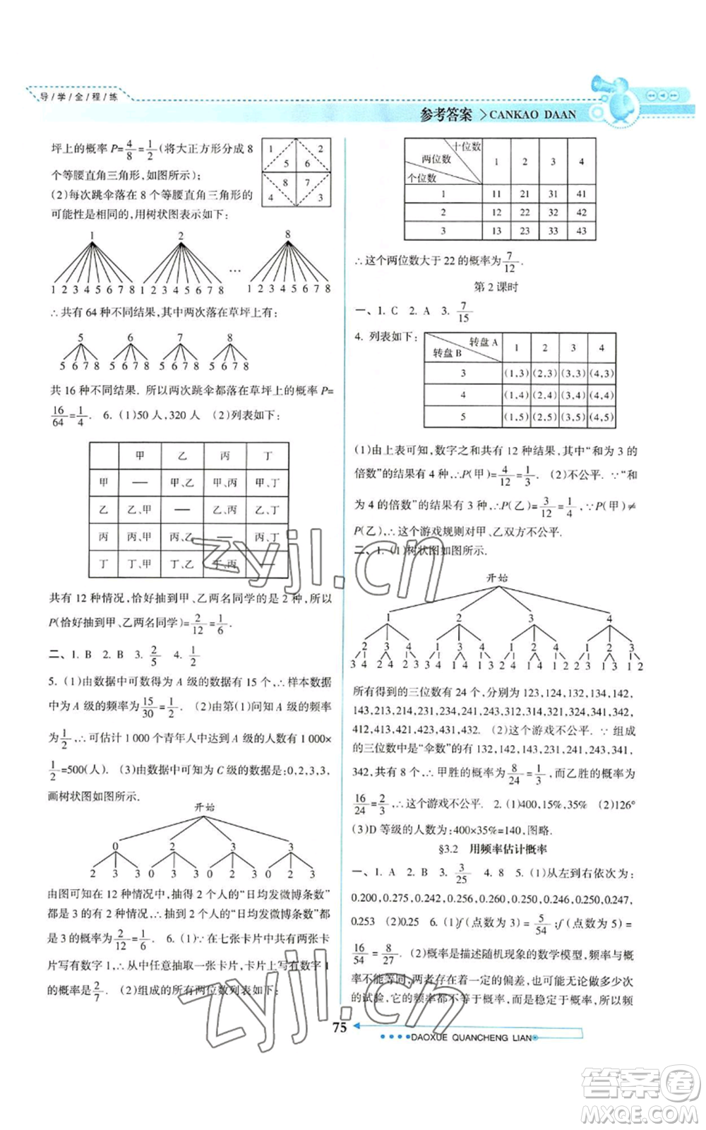 南方日報出版社2022導學全程練創(chuàng)優(yōu)訓練九年級上冊數(shù)學通用版參考答案