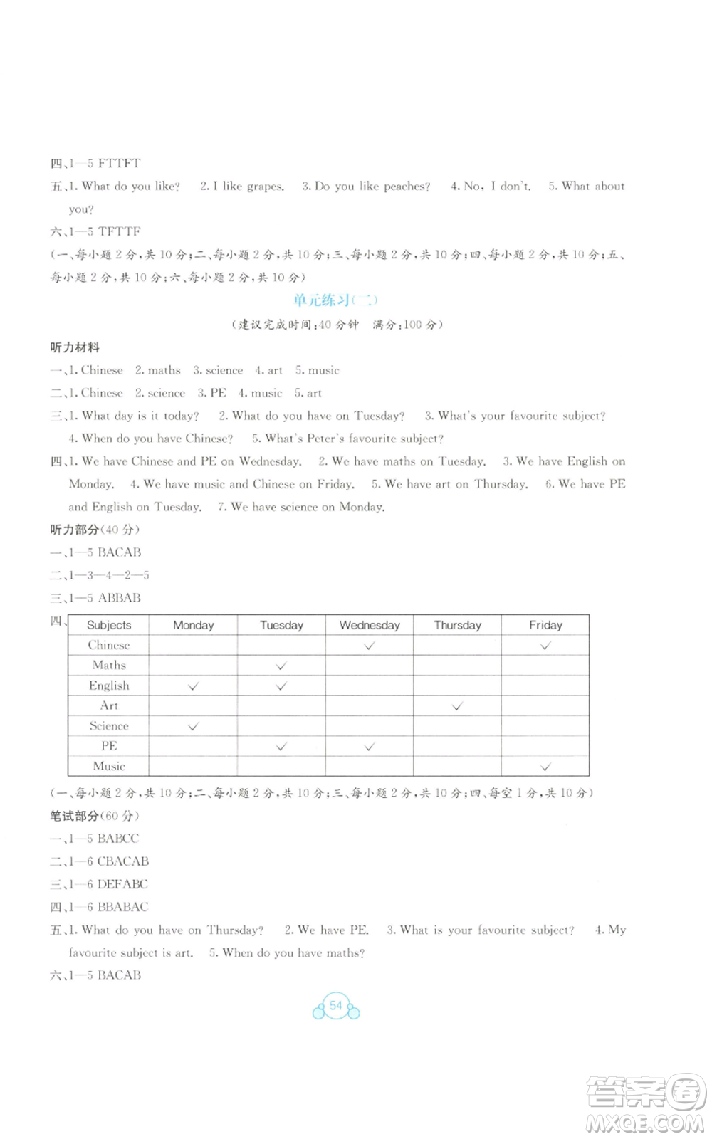廣西教育出版社2022秋季自主學習能力測評單元測試五年級上冊英語通用版C版參考答案